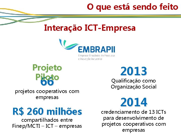 O que está sendo feito Interação ICT-Empresa Projeto Piloto 66 projetos cooperativos com empresas