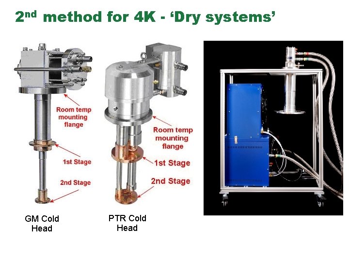 2 nd method for 4 K - ‘Dry systems’ GM Cold Head PTR Cold