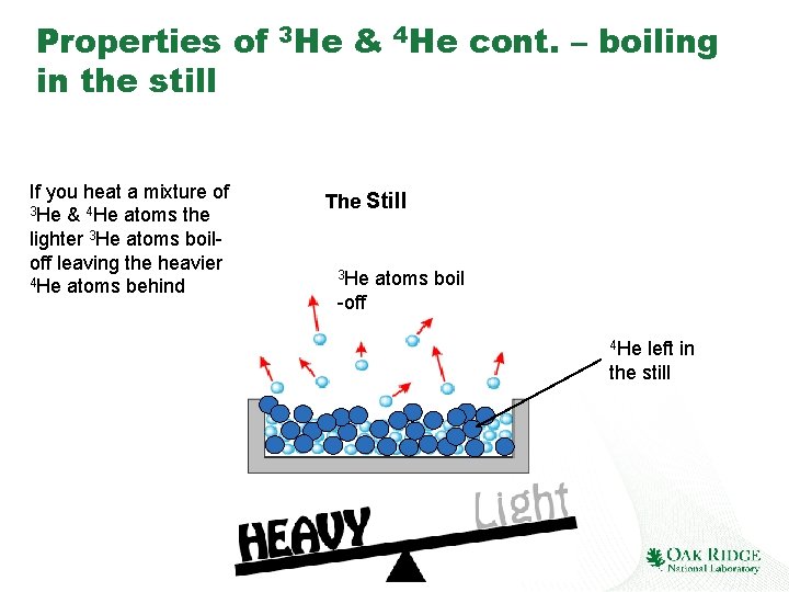 Properties of 3 He & 4 He cont. – boiling in the still If