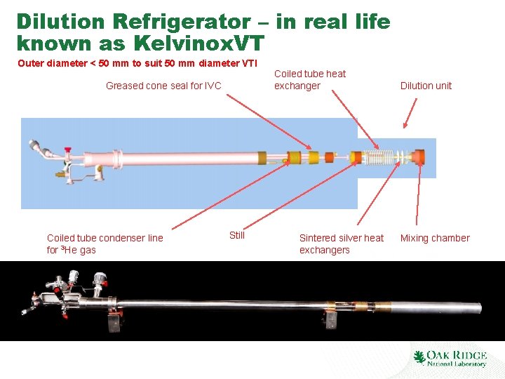 Dilution Refrigerator – in real life known as Kelvinox. VT Outer diameter < 50