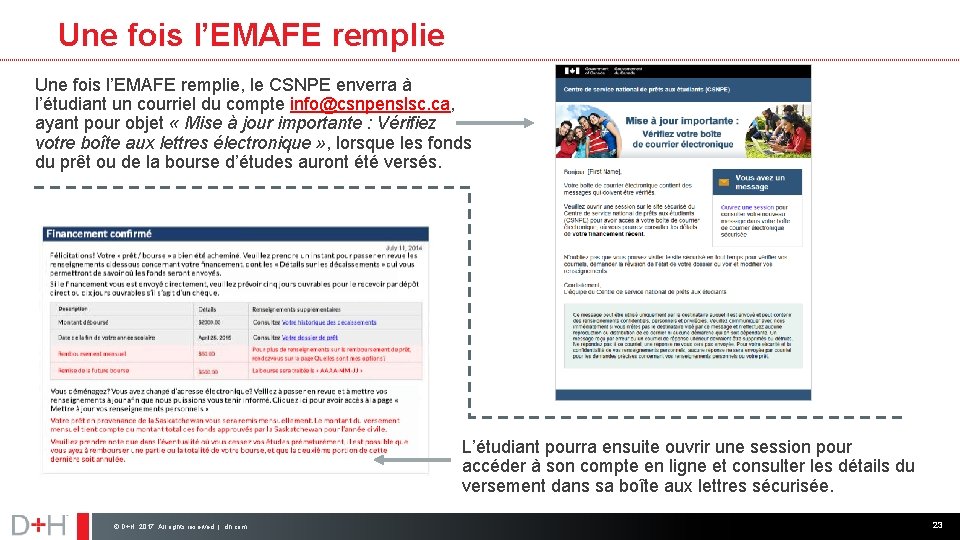 Une fois l’EMAFE remplie, le CSNPE enverra à l’étudiant un courriel du compte info@csnpenslsc.