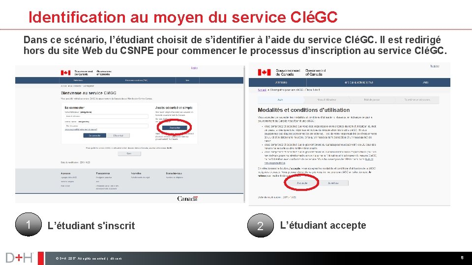 Identification au moyen du service CléGC Dans ce scénario, l’étudiant choisit de s’identifier à