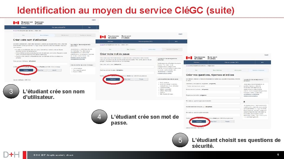 Identification au moyen du service CléGC (suite) 3 L’étudiant crée son nom d’utilisateur. 4