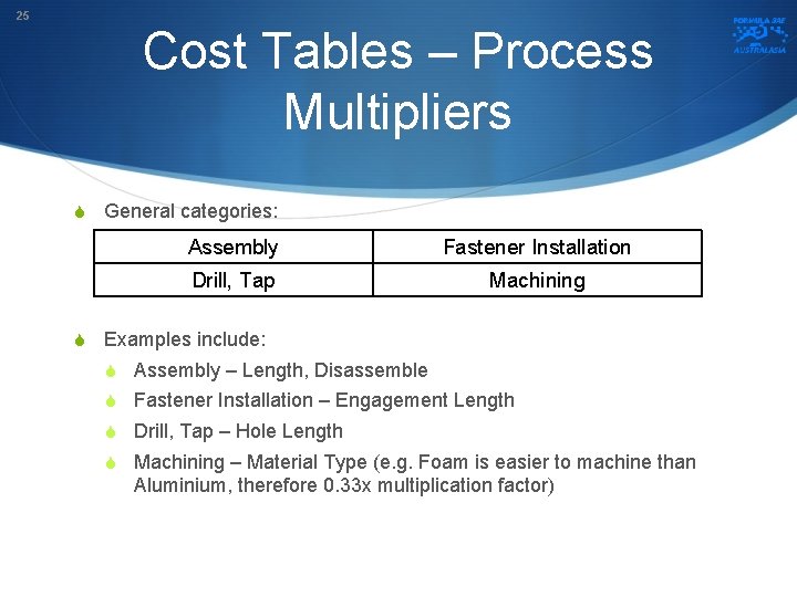 25 Cost Tables – Process Multipliers S General categories: Assembly Fastener Installation Drill, Tap