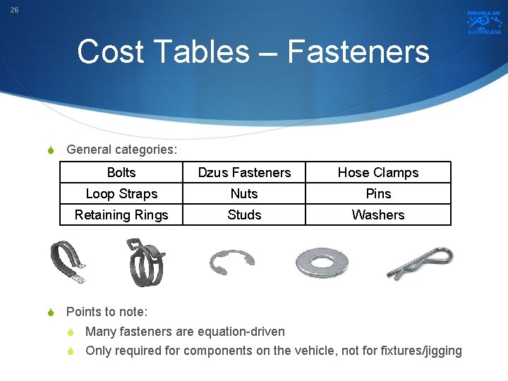 26 Cost Tables – Fasteners S General categories: Bolts Dzus Fasteners Hose Clamps Loop