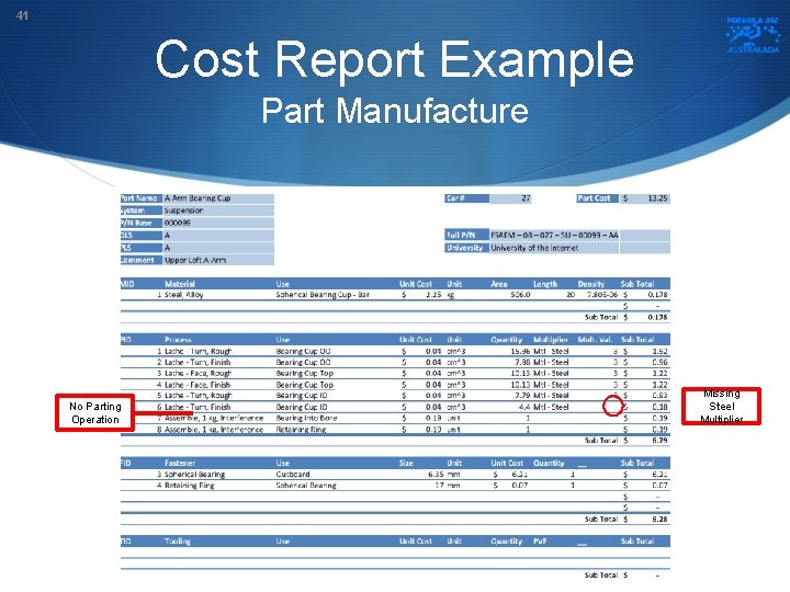 41 Cost Report Example Part Manufacture No Parting Operation Missing Steel Multiplier 