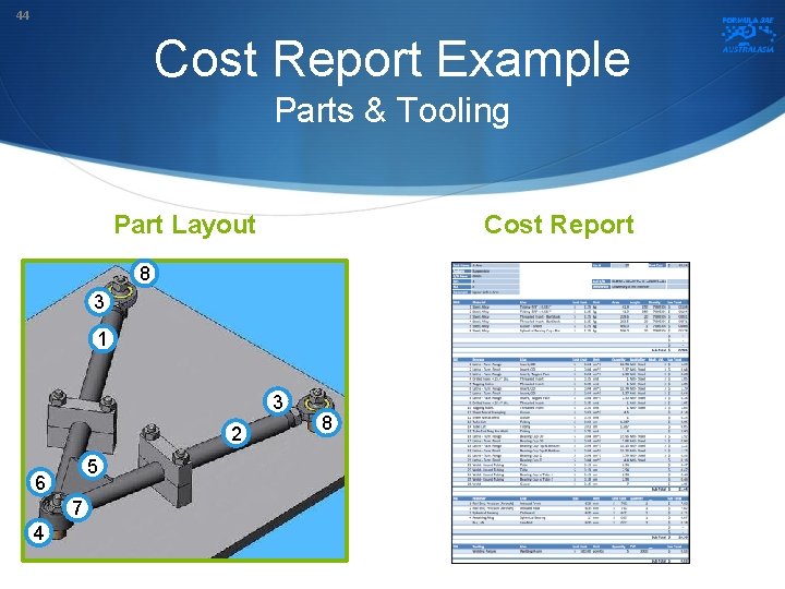 44 Cost Report Example Parts & Tooling Part Layout Cost Report 8 3 1