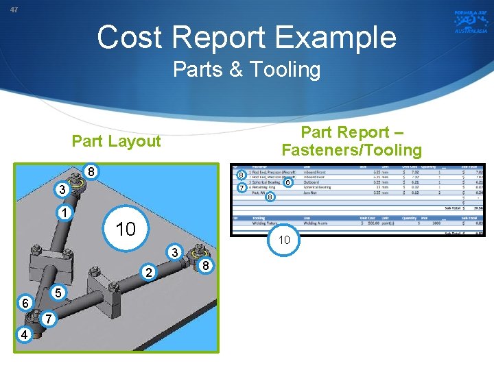 47 Cost Report Example Parts & Tooling Part Report – Fasteners/Tooling Part Layout 8