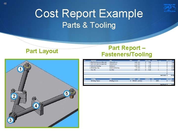 48 Cost Report Example Parts & Tooling Part Report – Fasteners/Tooling Part Layout 1