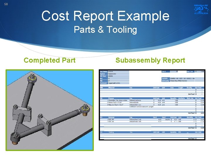 50 Cost Report Example Parts & Tooling Completed Part Subassembly Report 