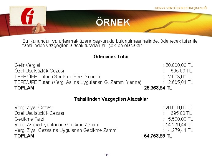 KONYA VERGİ DAİRESİ BAŞKANLIĞI ÖRNEK Bu Kanundan yararlanmak üzere başvuruda bulunulması halinde, ödenecek tutar