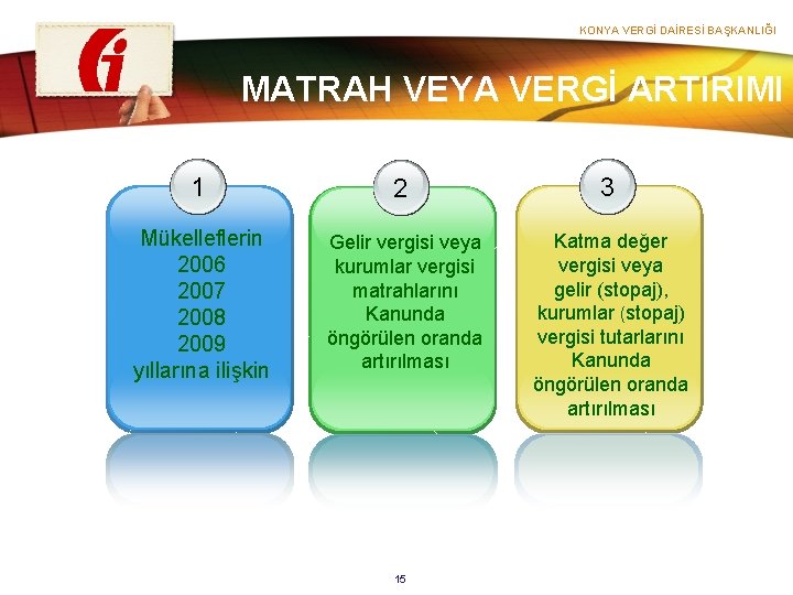 KONYA VERGİ DAİRESİ BAŞKANLIĞI MATRAH VEYA VERGİ ARTIRIMI 1 2 3 Mükelleflerin 2006 2007