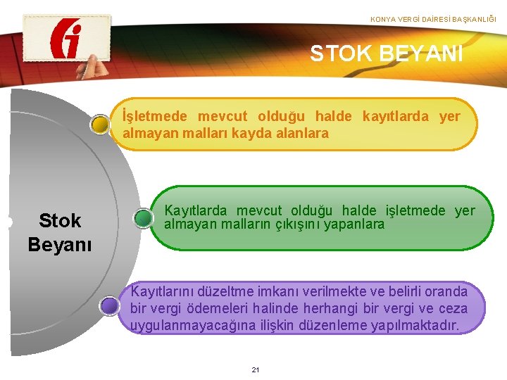 KONYA VERGİ DAİRESİ BAŞKANLIĞI STOK BEYANI İşletmede mevcut olduğu halde kayıtlarda yer almayan malları