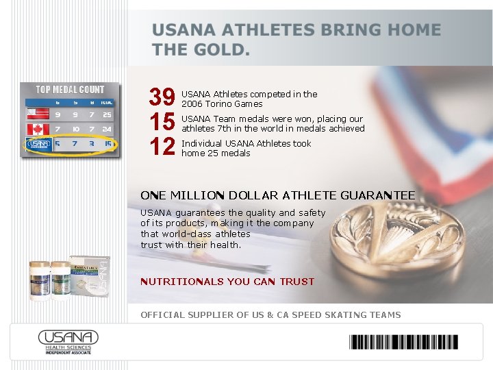 39 15 12 USANA Athletes competed in the 2006 Torino Games USANA Team medals 39 15 12 USANA Athletes competed in the 2006 Torino Games USANA Team medals
