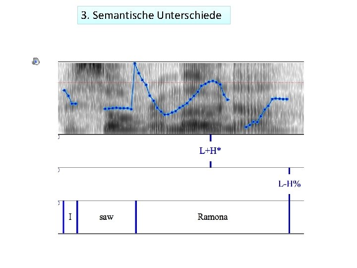 3. Semantische Unterschiede 