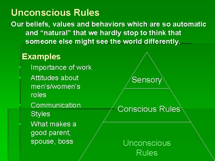 Unconscious Rules Our beliefs, values and behaviors which are so automatic and “natural” that