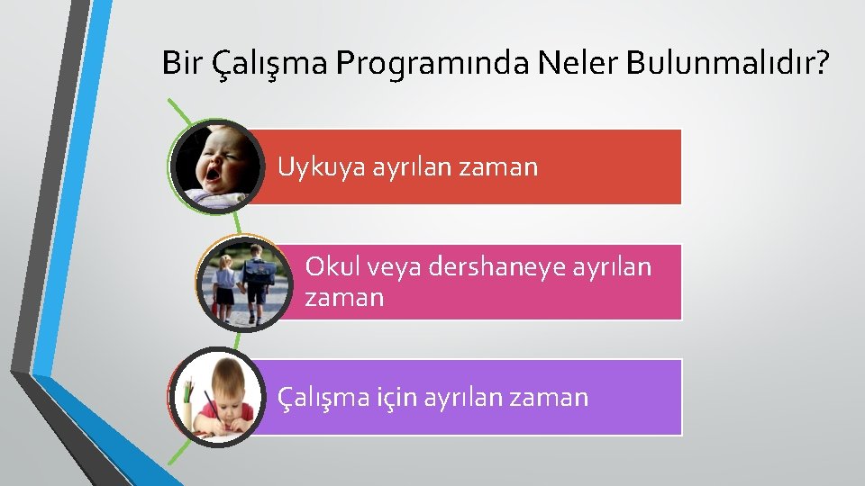 Bir Çalışma Programında Neler Bulunmalıdır? Uykuya ayrılan zaman Okul veya dershaneye ayrılan zaman Çalışma