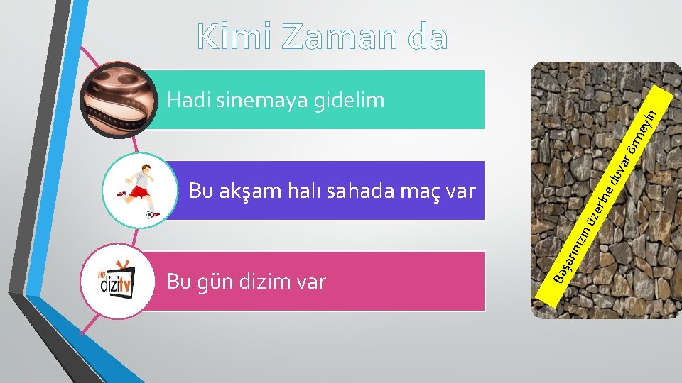 Kimi Zaman da Bu gün dizim var ü ze r in e Ders Çalışma