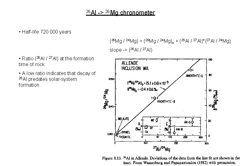 26 Al -> 26 Mg chronometer • Half-life 720 000 years (26 Mg / 26 Al -> 26 Mg chronometer • Half-life 720 000 years (26 Mg /