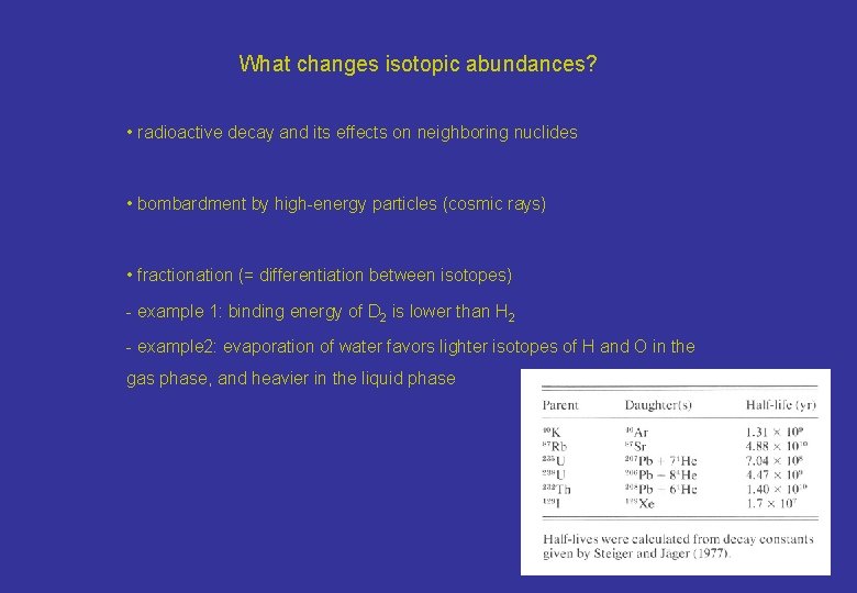 What changes isotopic abundances? • radioactive decay and its effects on neighboring nuclides • What changes isotopic abundances? • radioactive decay and its effects on neighboring nuclides •
