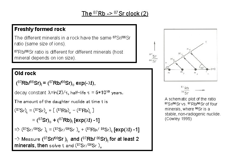 The 87 Rb -> 87 Sr clock (2) Freshly formed rock The different minerals The 87 Rb -> 87 Sr clock (2) Freshly formed rock The different minerals