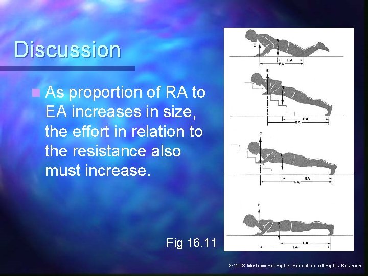 Discussion n As proportion of RA to EA increases in size, the effort in