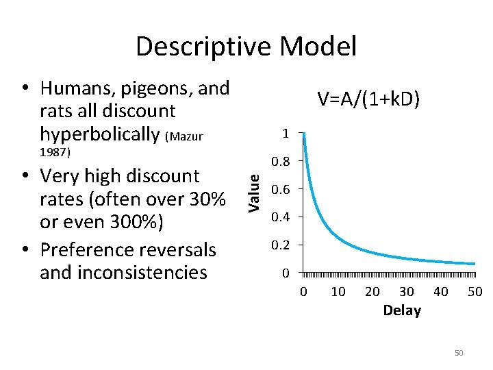 Descriptive Model • Humans, pigeons, and rats all discount hyperbolically (Mazur V=A/(1+k. D) 1