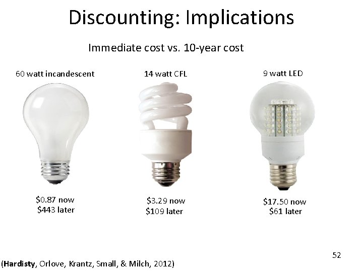 Discounting: Implications Immediate cost vs. 10 -year cost 60 watt incandescent 14 watt CFL