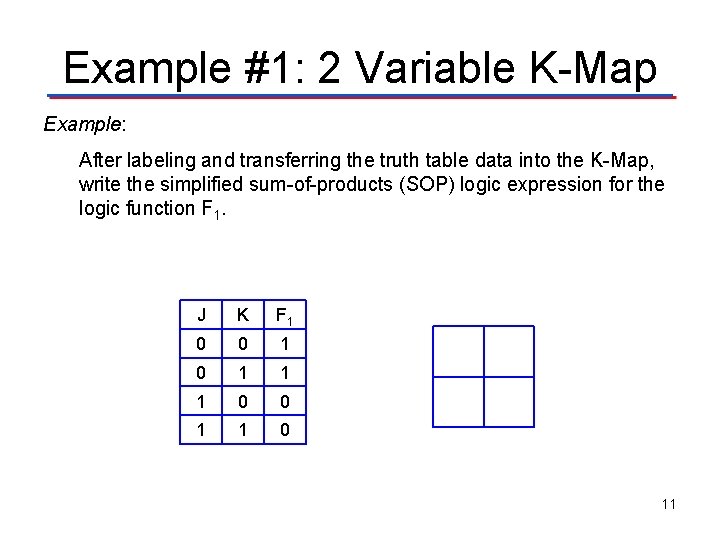 Example #1: 2 Variable K-Map Example: After labeling and transferring the truth table data