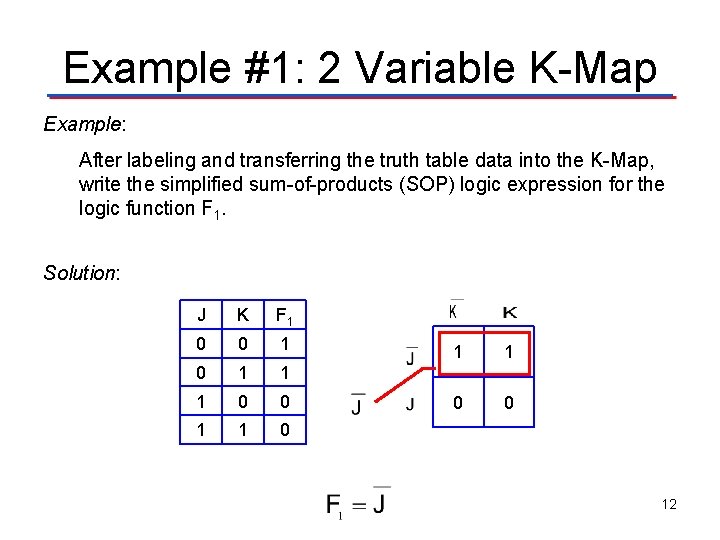 Example #1: 2 Variable K-Map Example: After labeling and transferring the truth table data