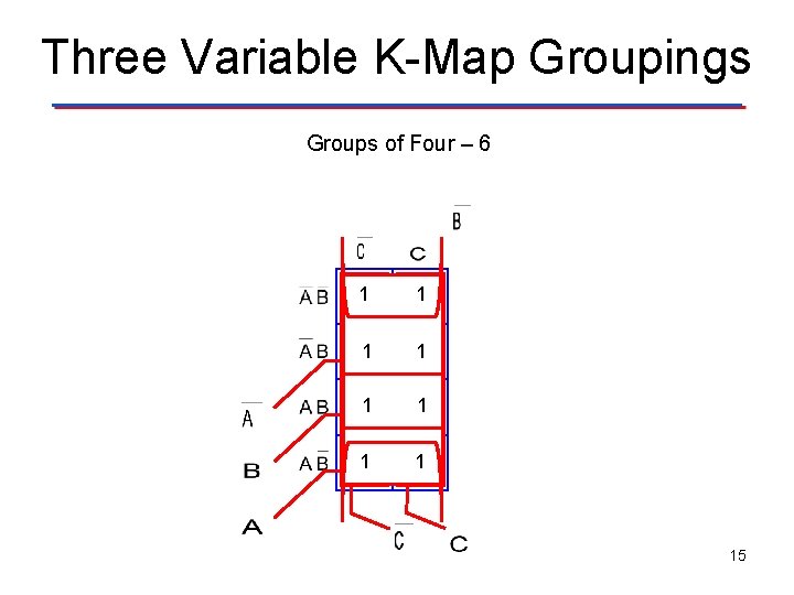 Three Variable K-Map Groupings Groups of Four – 6 V 1 0 1 11