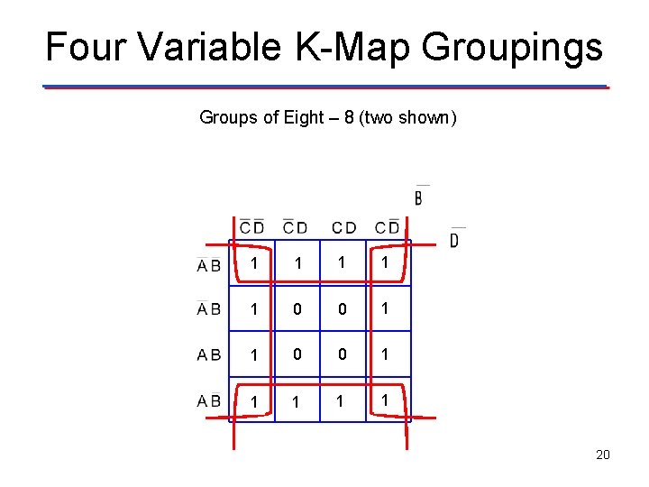 Four Variable K-Map Groupings Groups of Eight – 8 (two shown) V 1 01