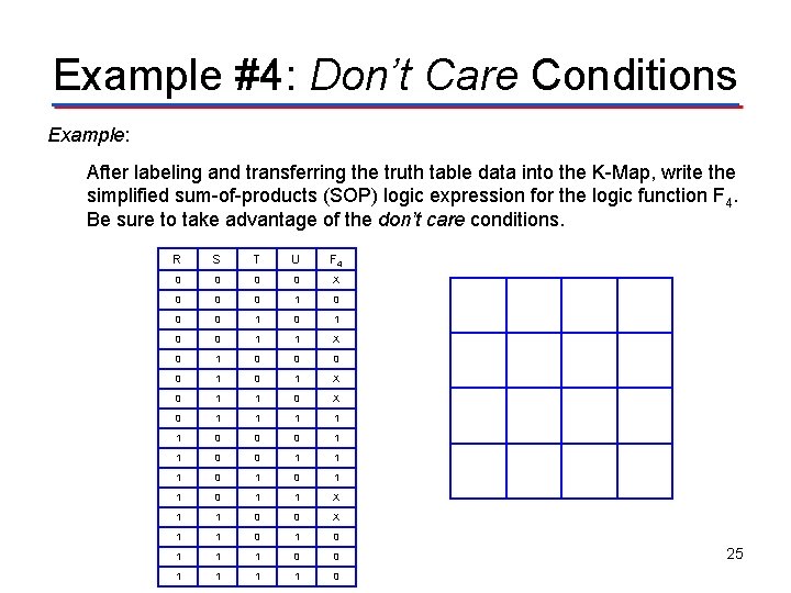 Example #4: Don’t Care Conditions Example: After labeling and transferring the truth table data