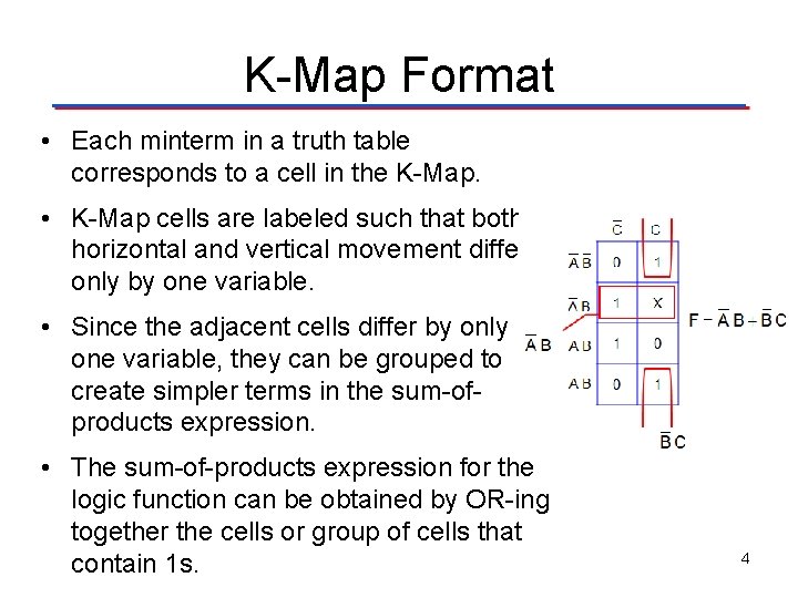 K-Map Format • Each minterm in a truth table corresponds to a cell in