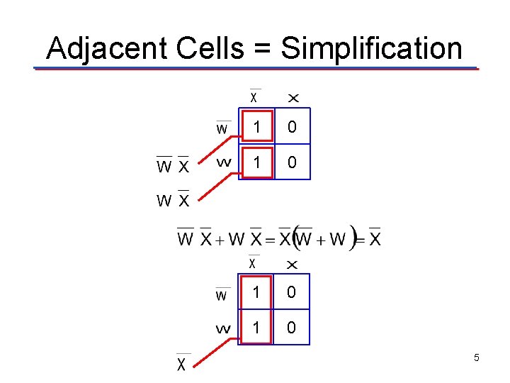 Adjacent Cells = Simplification V 1 0 1 0 5 