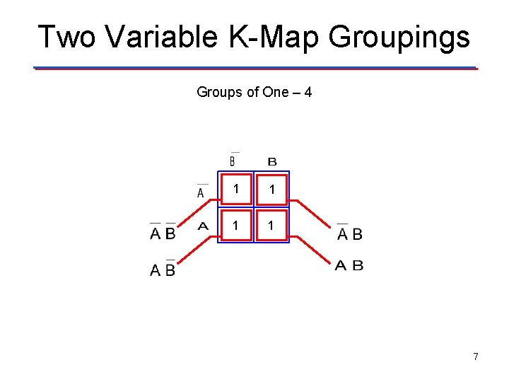 Two Variable K-Map Groupings Groups of One – 4 V 1 0 0 1 Two Variable K-Map Groupings Groups of One – 4 V 1 0 0 1