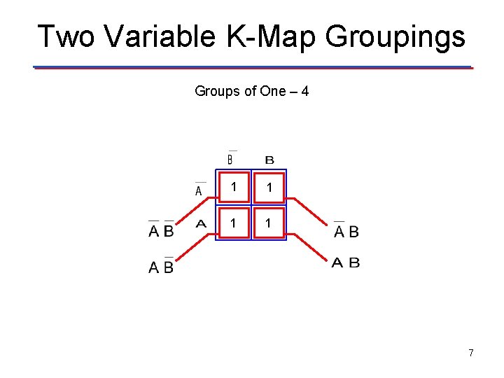 Two Variable K-Map Groupings Groups of One – 4 V 1 0 0 1