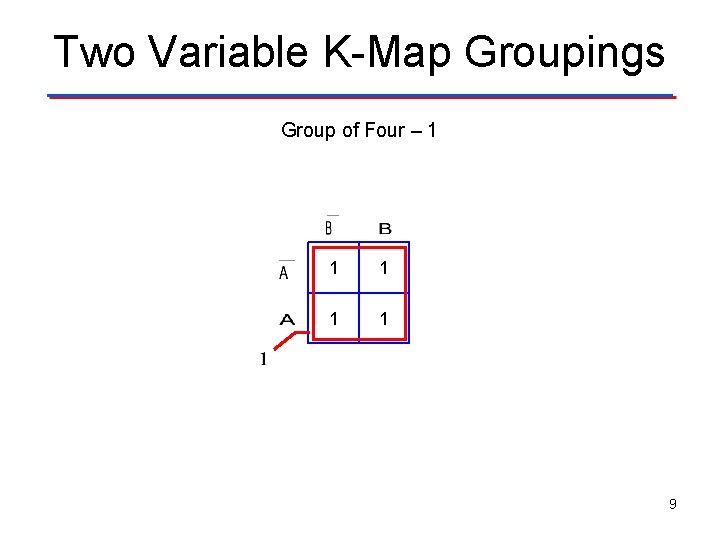 Two Variable K-Map Groupings Group of Four – 1 V 1 1 9 