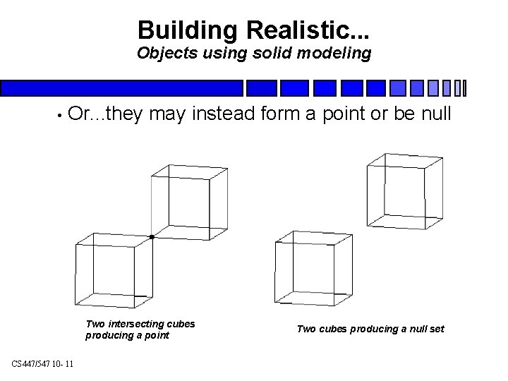 Building Realistic. . . Objects using solid modeling • Or. . . they may