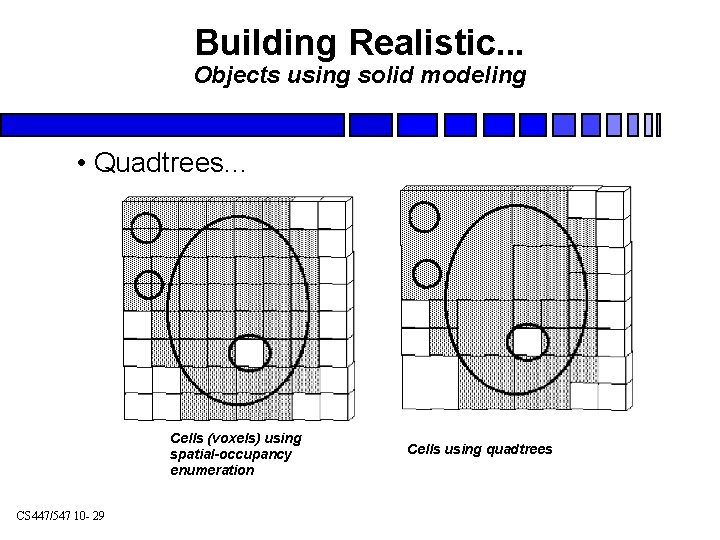 Building Realistic. . . Objects using solid modeling • Quadtrees. . . Cells (voxels)