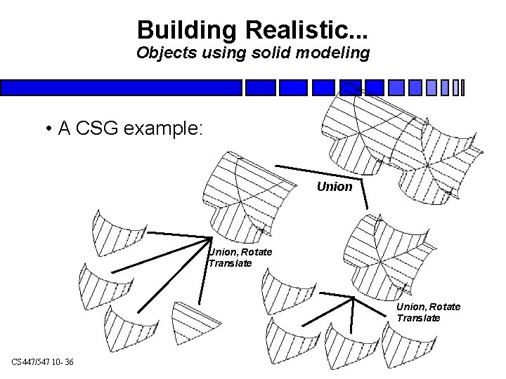 Building Realistic. . . Objects using solid modeling • A CSG example: Union, Rotate