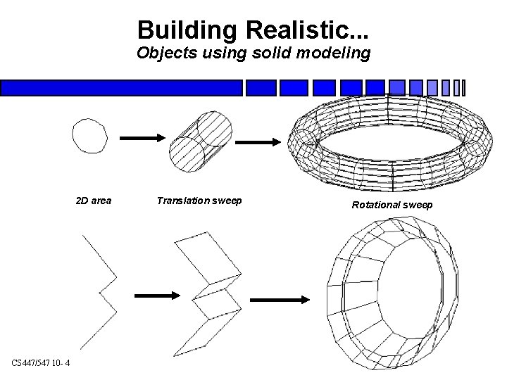 Building Realistic. . . Objects using solid modeling 2 D area CS 447/547 10