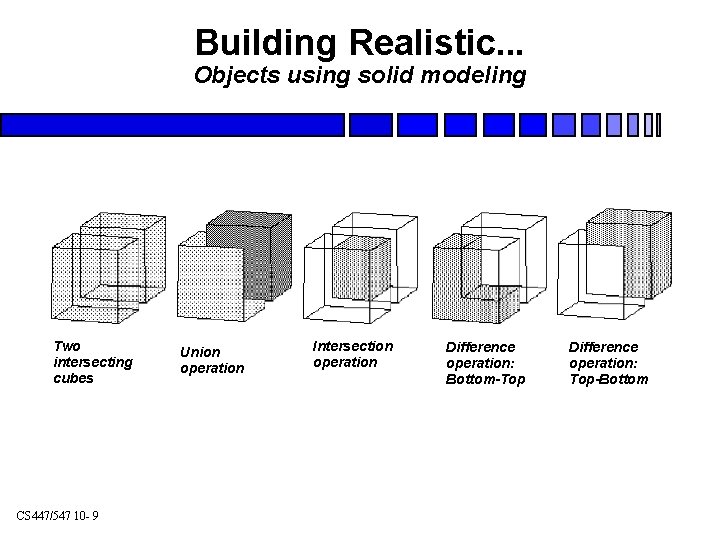 Building Realistic. . . Objects using solid modeling Two intersecting cubes CS 447/547 10