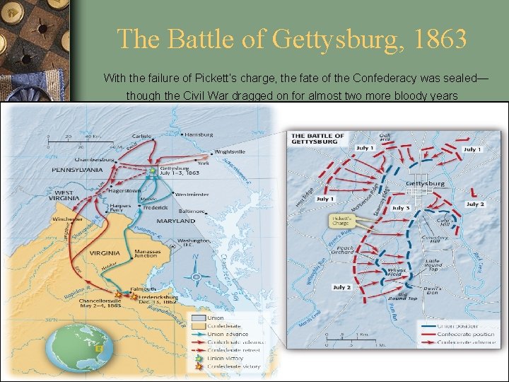 The Battle of Gettysburg, 1863 With the failure of Pickett’s charge, the fate of