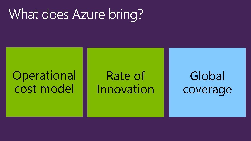 Operational cost model Rate of Innovation Global coverage 