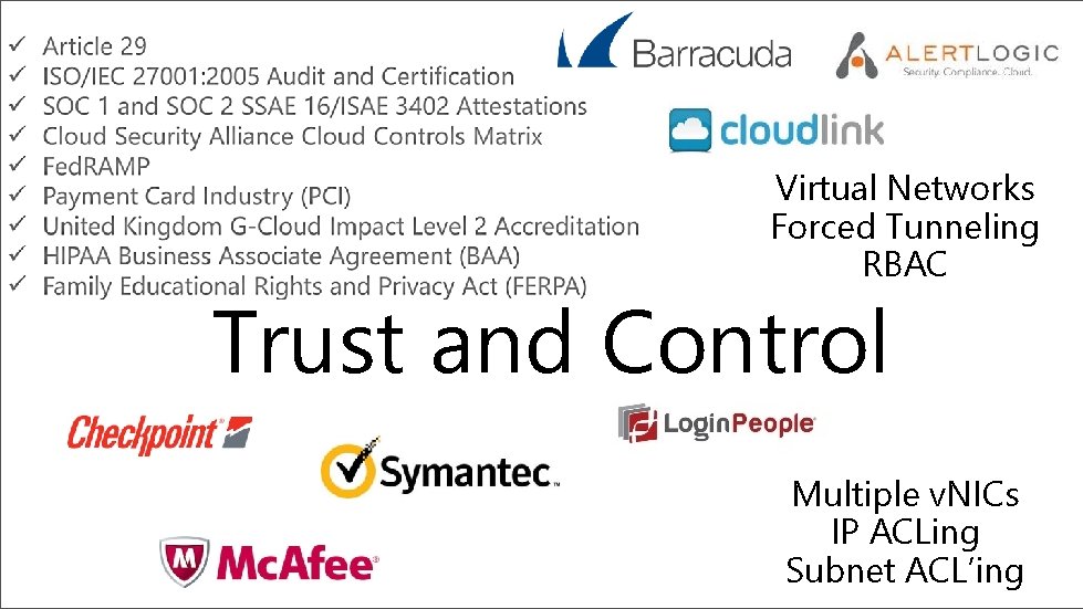 Virtual Networks Forced Tunneling RBAC Trust and Control Multiple v. NICs IP ACLing Subnet