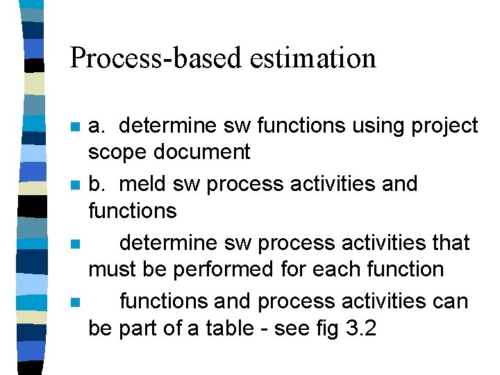 Process-based estimation n n a. determine sw functions using project scope document b. meld Process-based estimation n n a. determine sw functions using project scope document b. meld