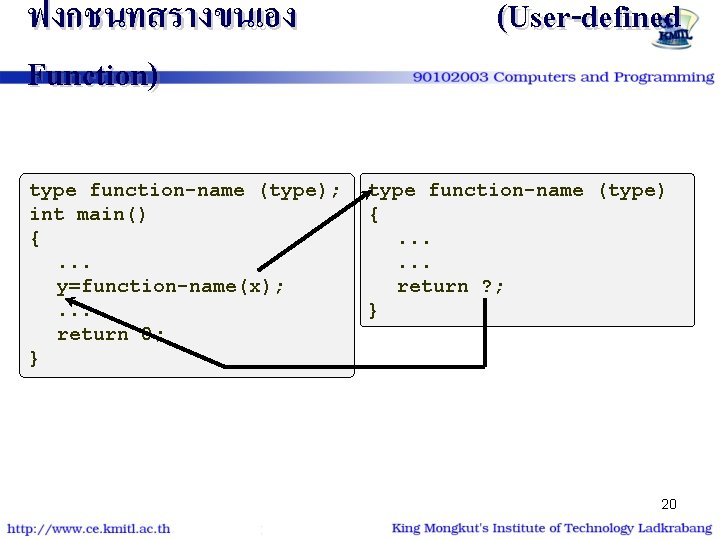 ฟงกชนทสรางขนเอง Function) type function-name (type); int main() {. . . y=function-name(x); . . .