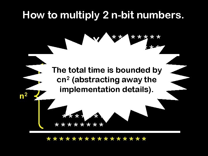 How to multiply 2 n-bit numbers. X n 2 ******** * *bounded * *