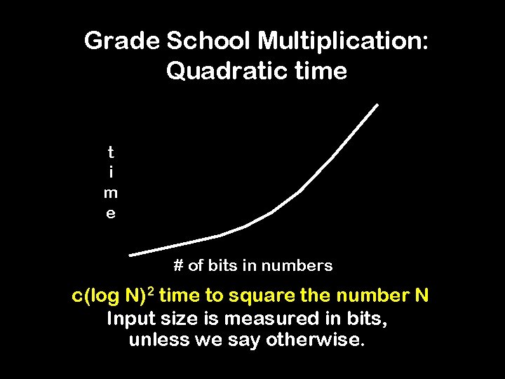 Grade School Multiplication: Quadratic time t i m e # of bits in numbers